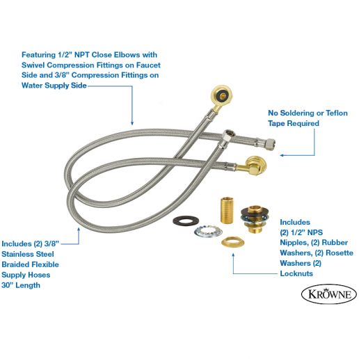 Krowne 21-445L E-Z Install Water Line Kit