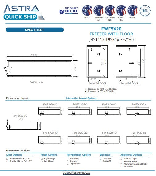 Astra AFWF5X20 | 5 x 20 Walk-In Freezer with Floor