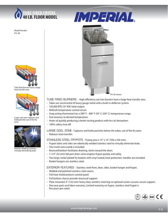 Product Document