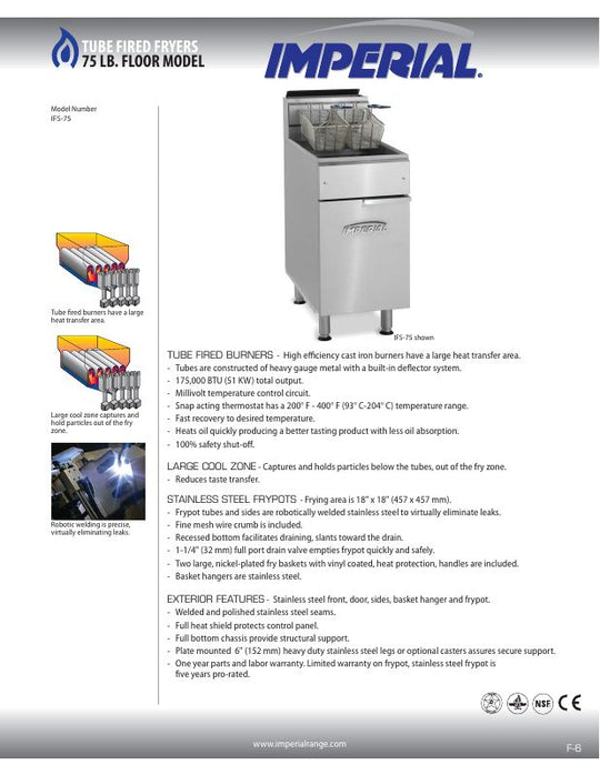 Product Document