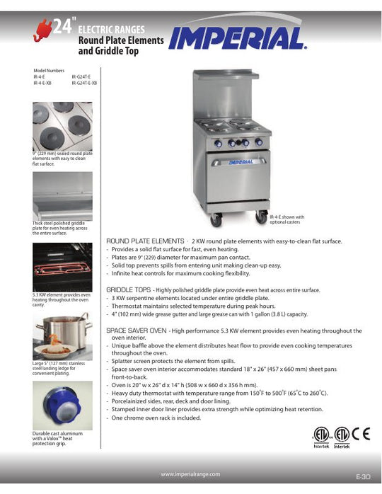 Product Document