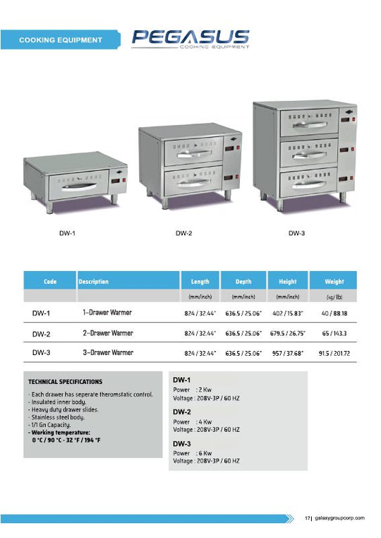 Product Document