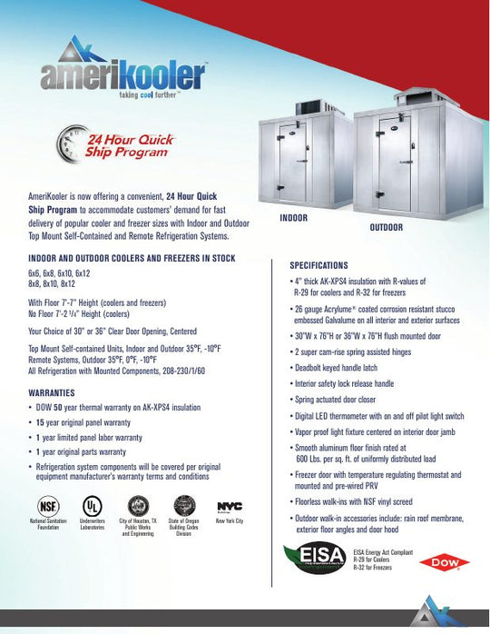 Product Document