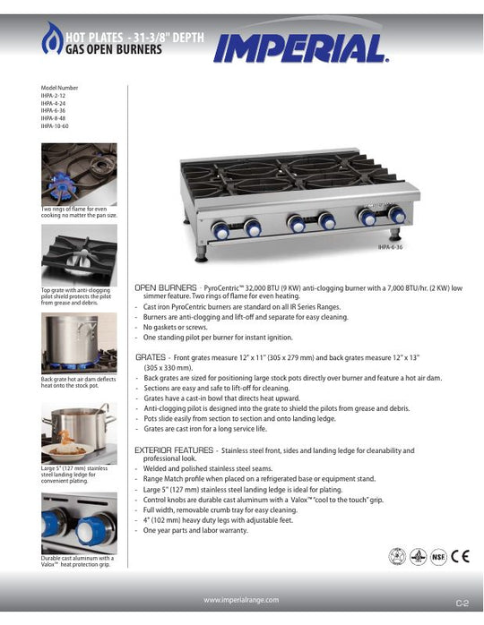 Product Document