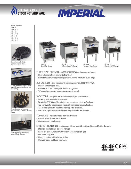 Product Document