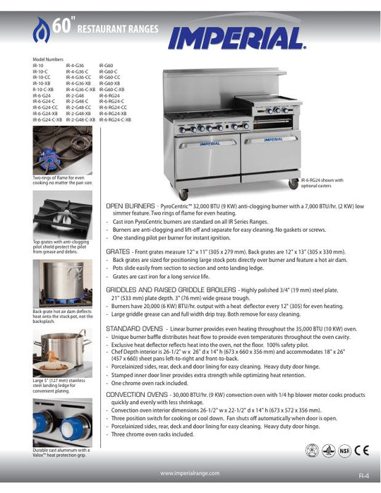 Product Document
