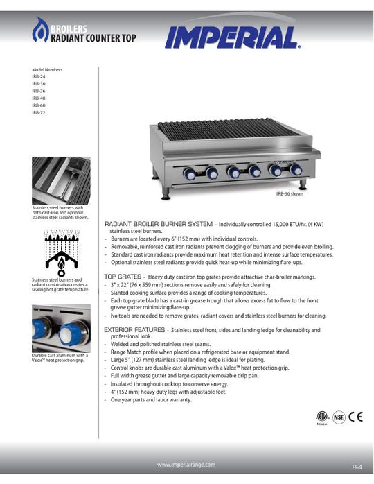 Product Document