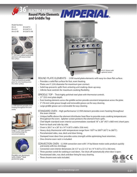 Product Document