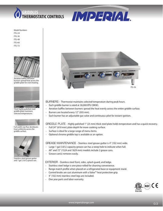 Product Document